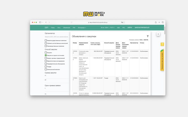 Закупки из одного источника на портале Mitwork